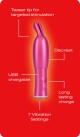 Durex Play Vibe & Tease 2in1 & Teaser - thumb (7)