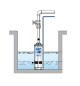 PEDROLLO UPm 4/5 230V - thumb (2)