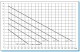 PEDROLLO Top 2-gm 230V 5m - thumb (1)