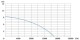 AQUACUP SUBWELL 1103 - thumb (1)