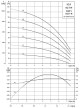 Grundfos SQE5-70 kabel 40m 96524503 - thumb (1)
