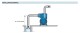 Pedrollo PKS 60 230V - thumb (3)