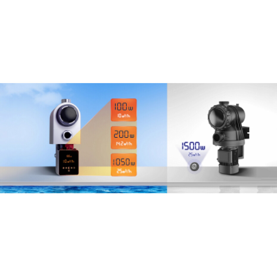AquaGem bazénové čerpadlo INVERPro IP30 s Wi-Fi modulem, 0,09-1,4kW 9-31 m3/h - main (9)