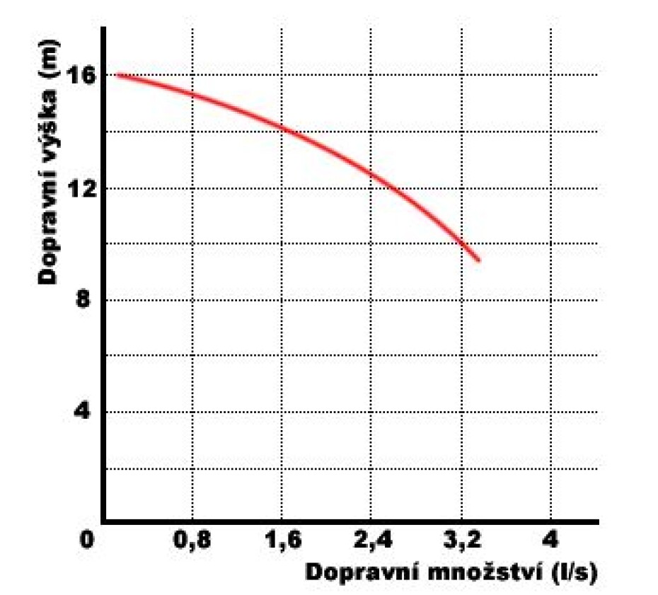 KOPRO WQ 6-14-0,55 - main (1)