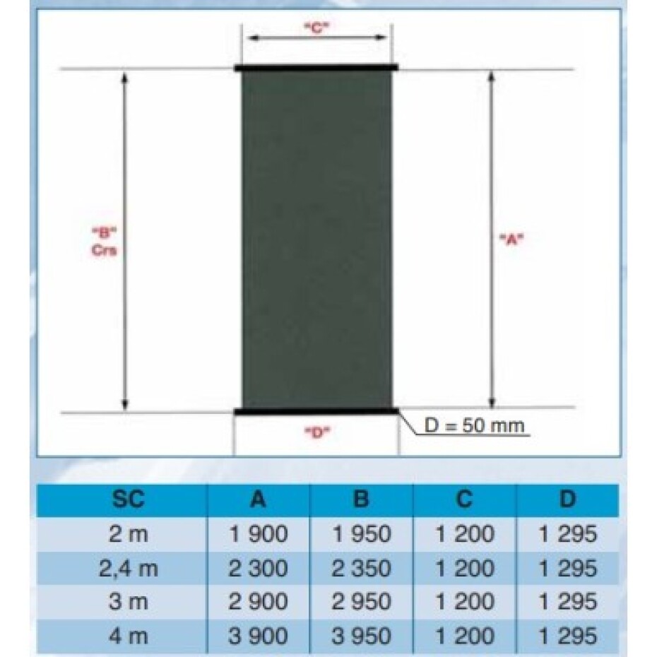 VagnerPool sada solárních kolektorů k vytápění bazénu SC 2 m x 1,2 m 3 ks - main (1)