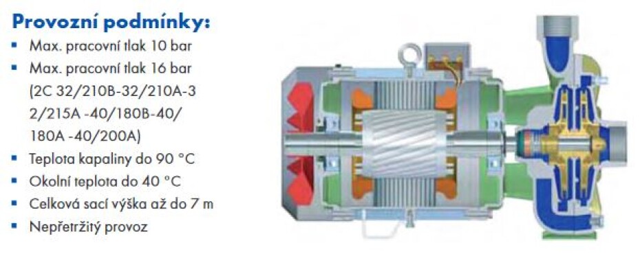 Odstředivé čerpadlo SPERONI 2C 32/190B 3kW 400V - main (2)