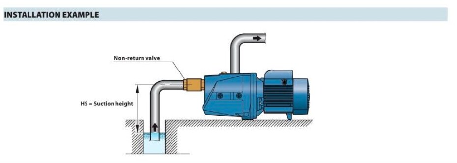 Pedrollo JSW 3BM 400V - main (3)