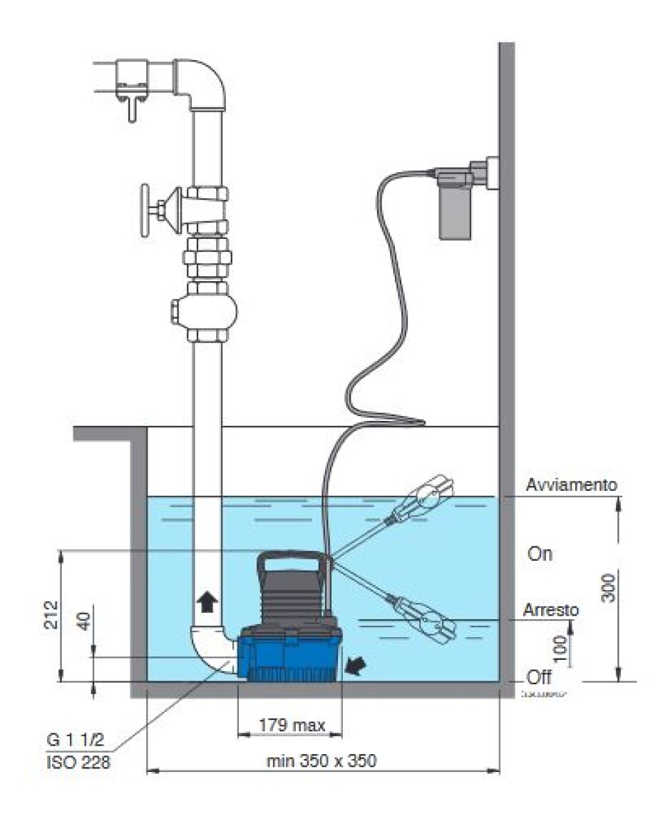Drenážní čerpadlo Calpeda GM 10 0,3kW 230V - main (2)