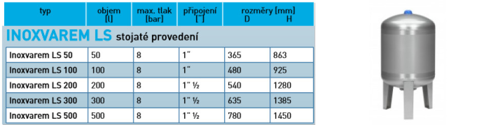 INOXVAREM LS 100 - vertikální - main (1)