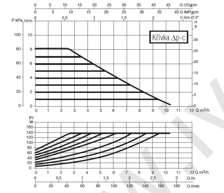DAB EVOPLUS SMALL 80/180 XM - main (2)