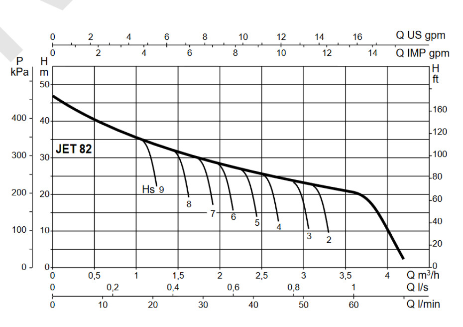 DAB Jet 82 M 102660020 - main (1)