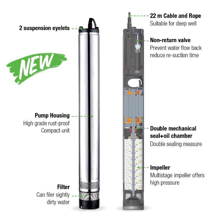 Leo LDW-6-70-1300 230V - main (2)