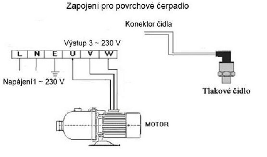 AQUACUP ECONOMY CONTROL U3 150/7H - main (2)