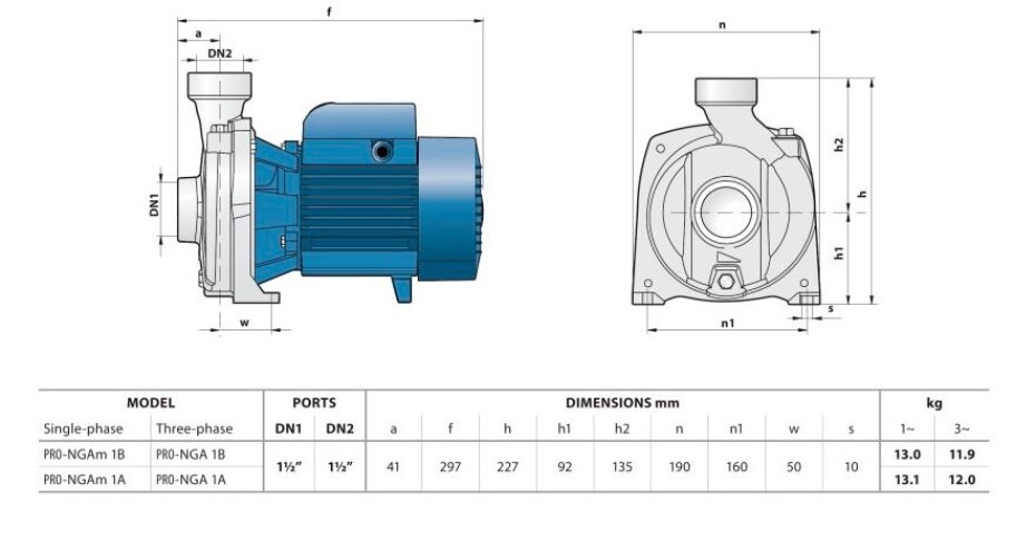 Pedrollo NGA 1B-PRO 400V - main (2)