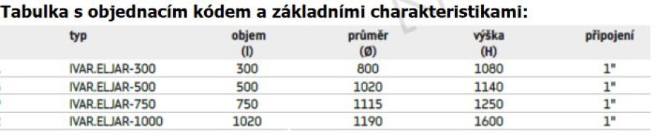 Plastová nádoba ELJAR 500l - main (1)