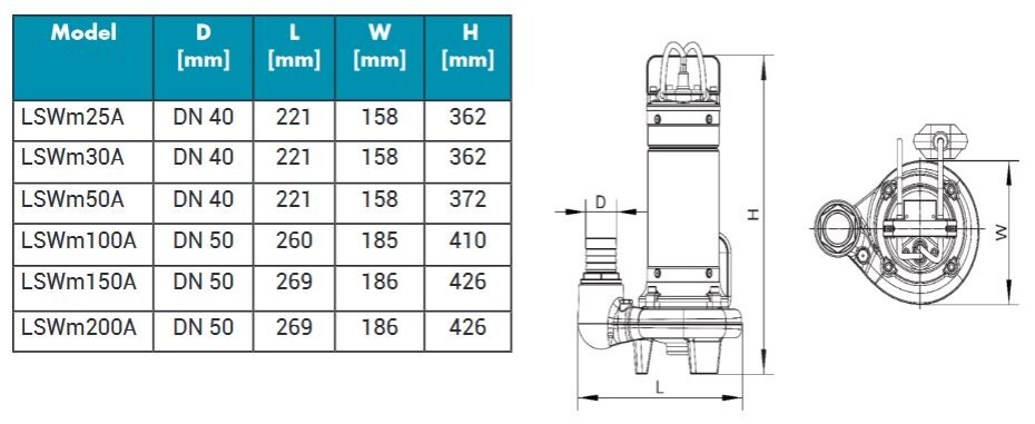 Kalové čerpadlo Leo LSWm200A 230V 1,5kW - main (2)