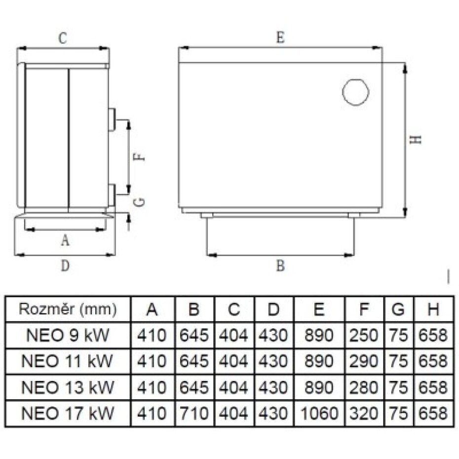 Neo bazénové tepelné čerpadlo 9 kW NEO90 Ano (+9 990 Kč) - main (5)
