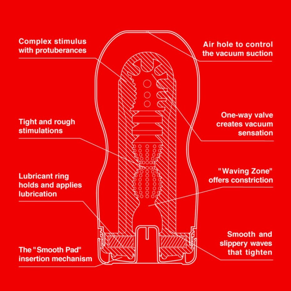 Tenga Deep Throat - main (3)