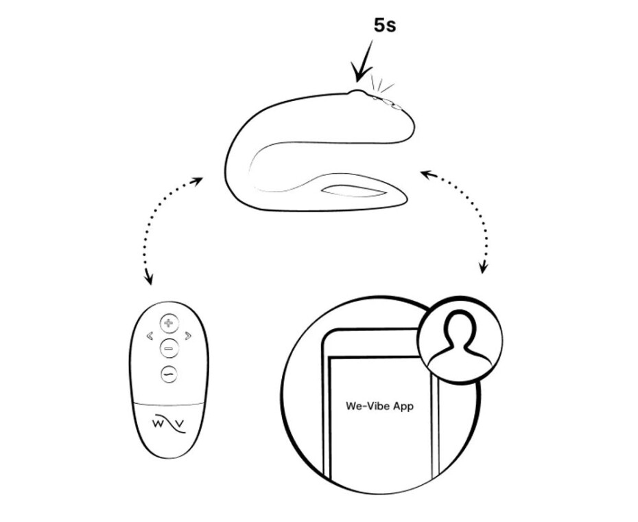 We-Vibe Sync O - main (10)