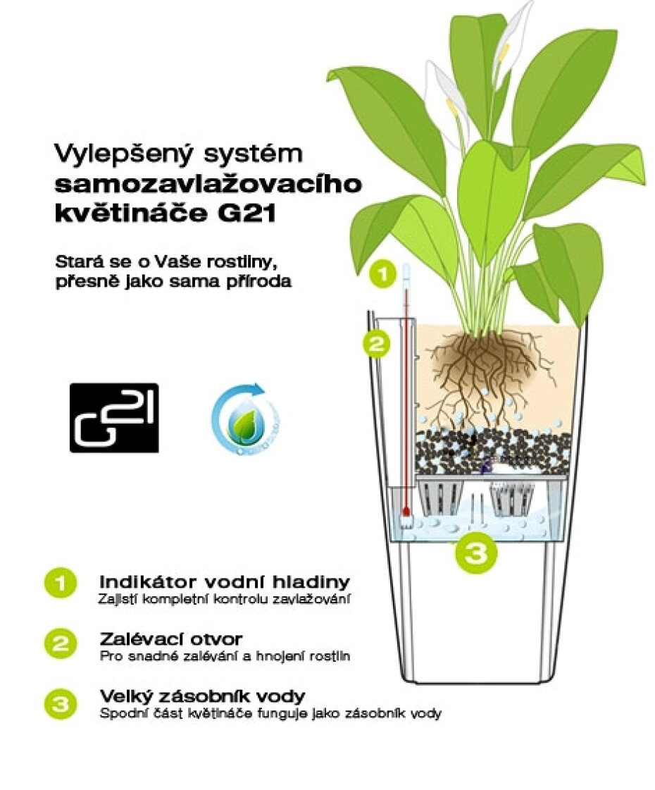 G21 Samozavlažovací květináč Combi červený 56 x 28 cm G21-6392481 - main (1)