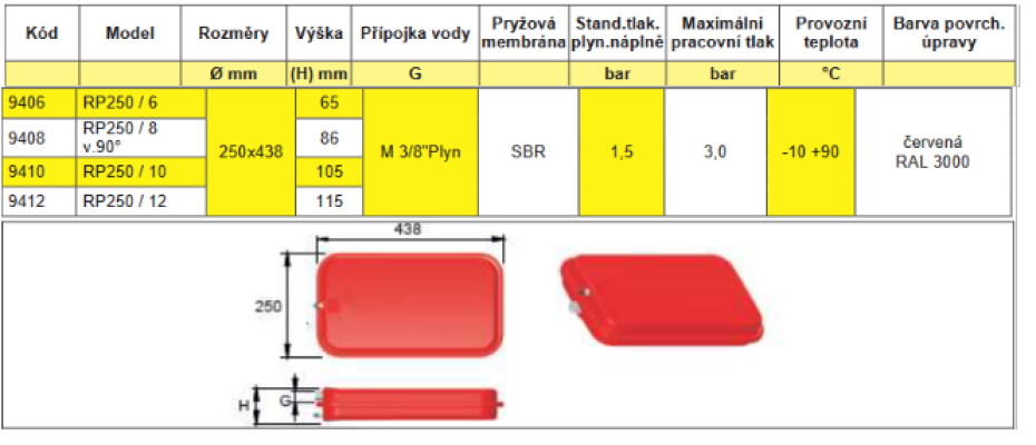 Expanzomat plochý obdélníkový CIMM RP 250 10l 3bar - main (1)