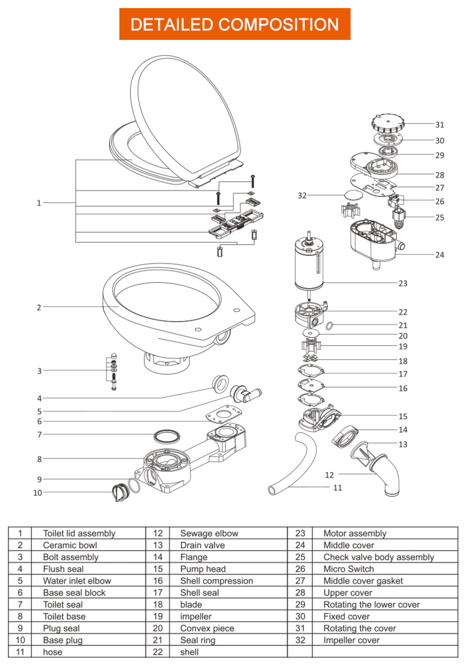 Elektrická toaleta na 12 V DC - main (4)