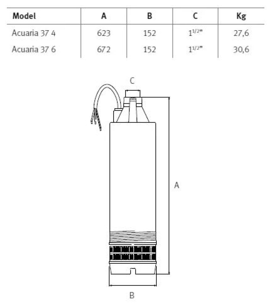 Ponorné čerpadlo ESPA ACUARIA37 4T 400V - main (2)