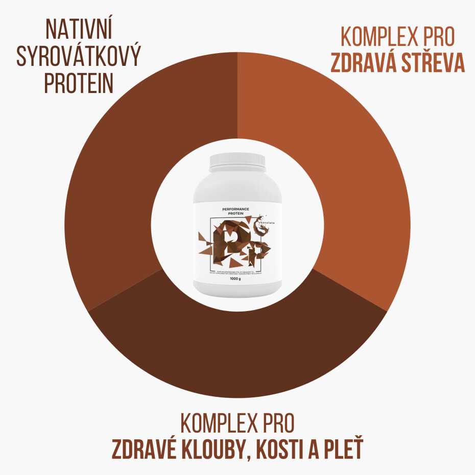 BrainMax Performance Protein, nativní syrovátkový protein, lískový ořech Hmotnost: 1000 g - main (1)