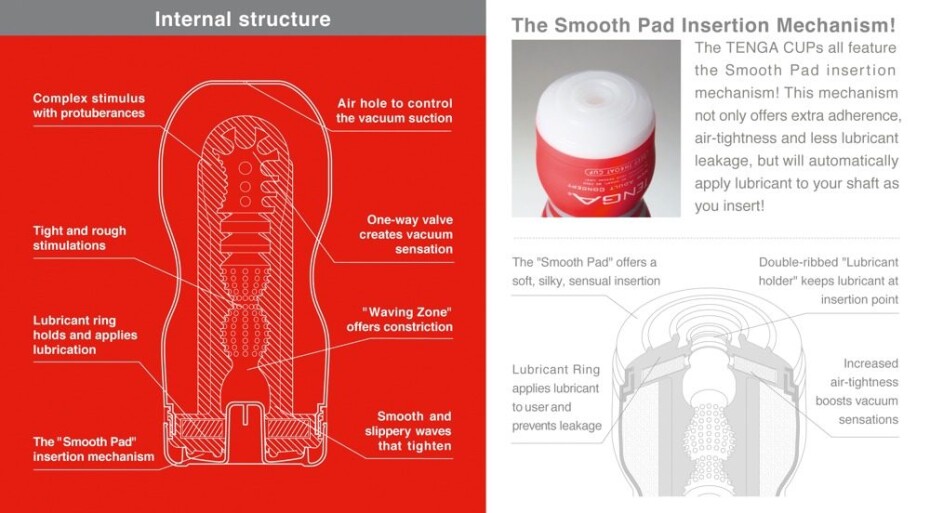 Tenga Deep Throat - main (6)
