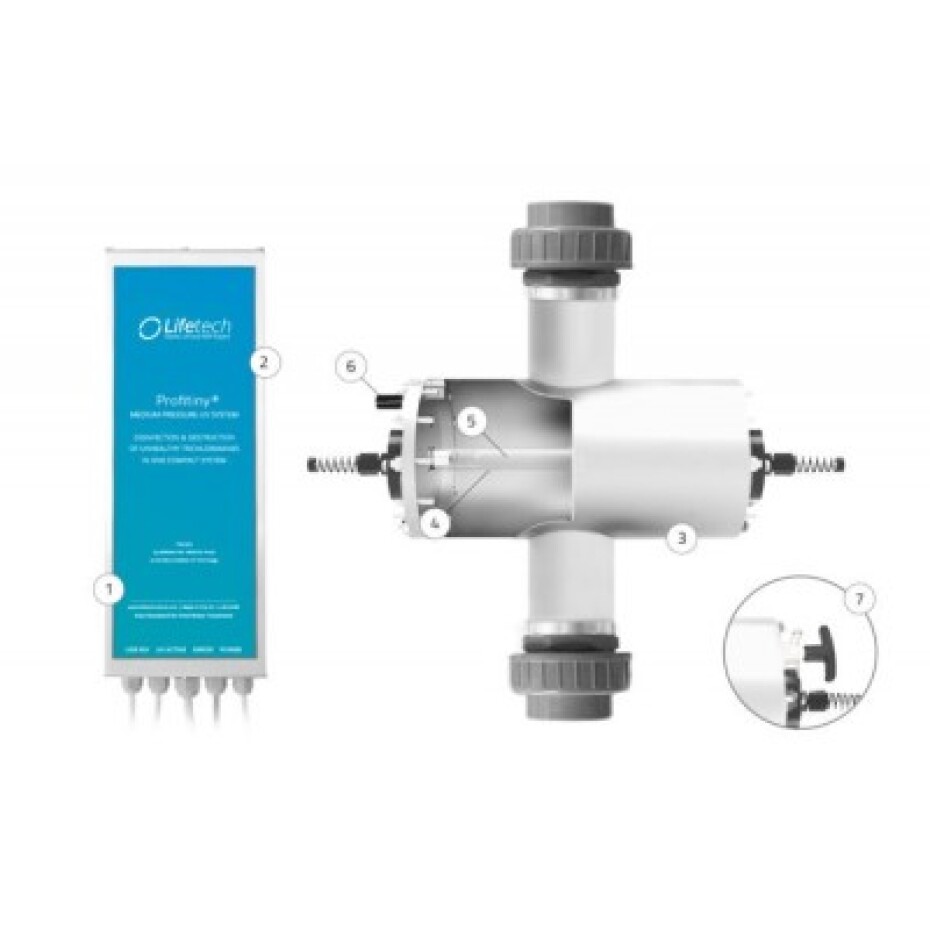 Lifetech UV systém ProfiTiny Life UVM0104-13-MW-MP-LE - main (6)