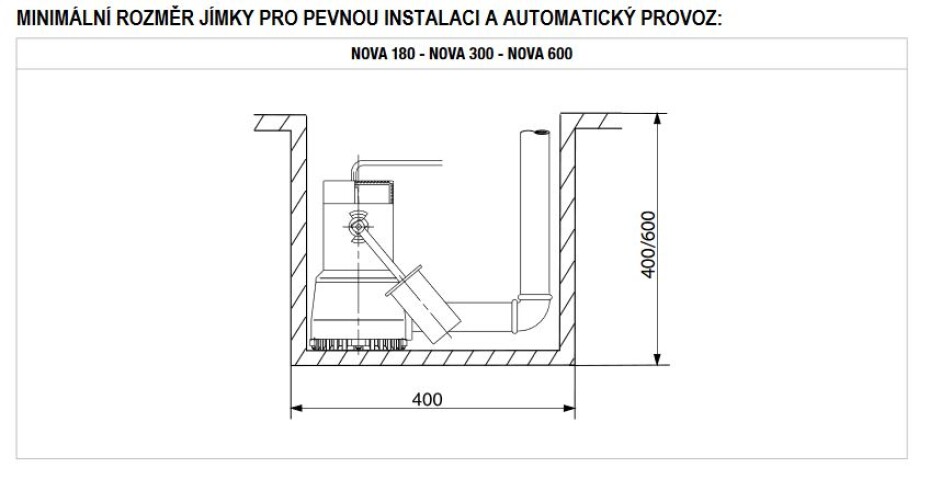 Ponorné čerpadlo DAB NOVA 300 M-A - main (2)