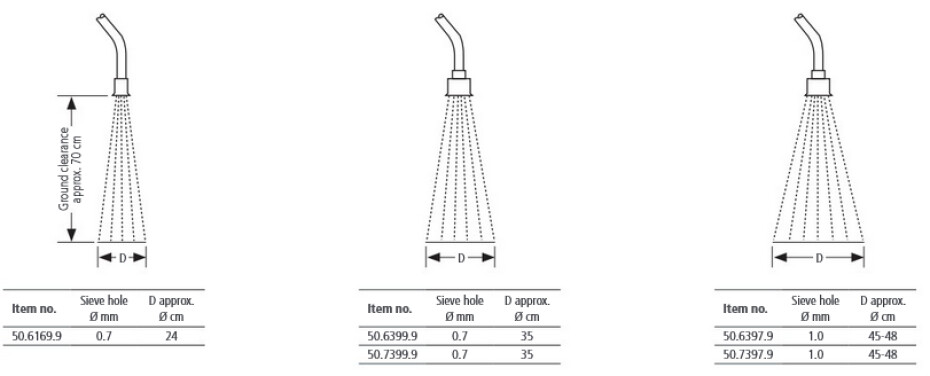 Zalévací tyč PROFI 60 cm - main (4)
