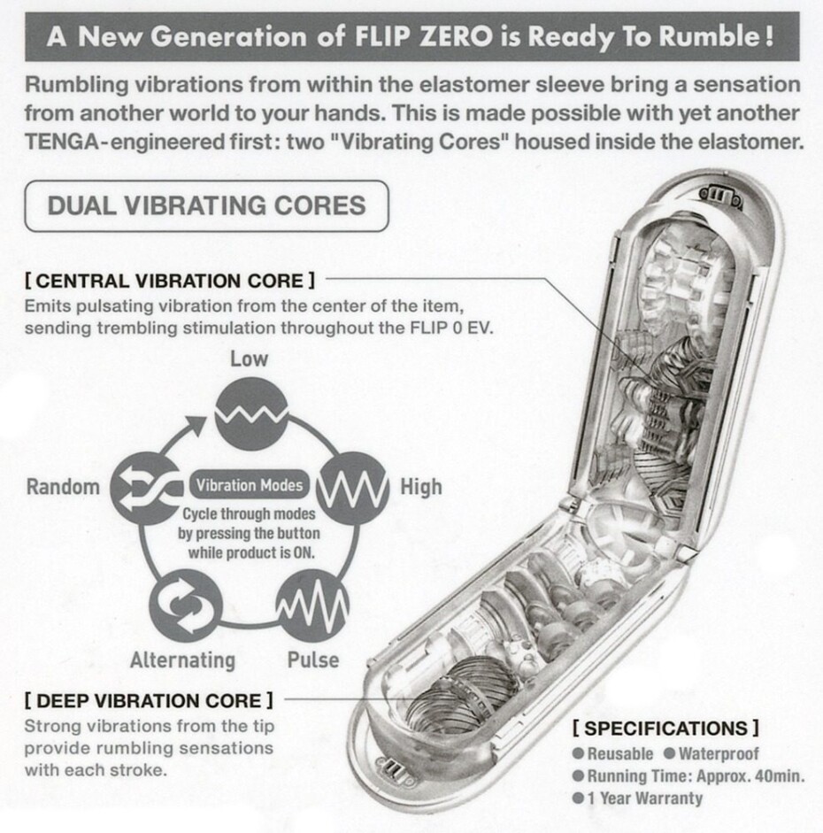 Tenga Flip Zero 0 Electronic Vibration White - main (6)