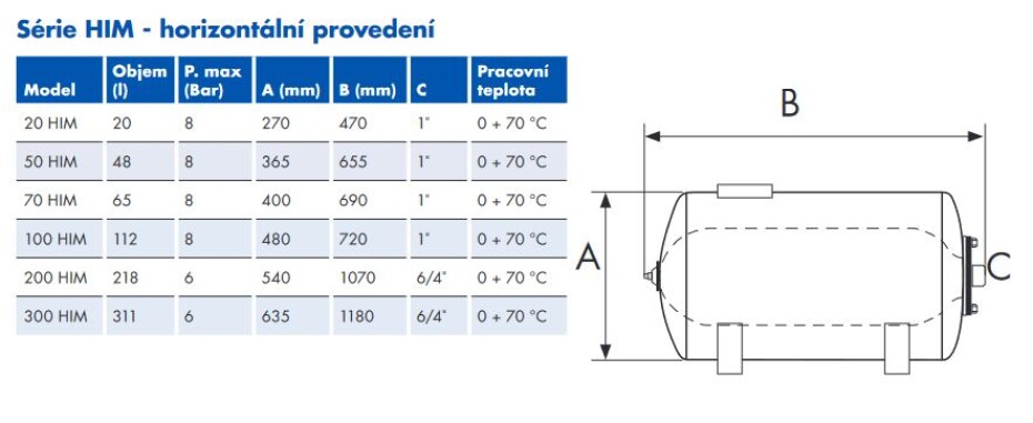 JOVAL 70 HIM nerezová ležatá tlaková nádoba s vakem - main (1)