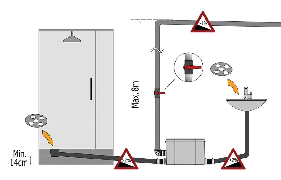Kalový box PumpaLift C-2, 230V, 0,4kW - main (4)