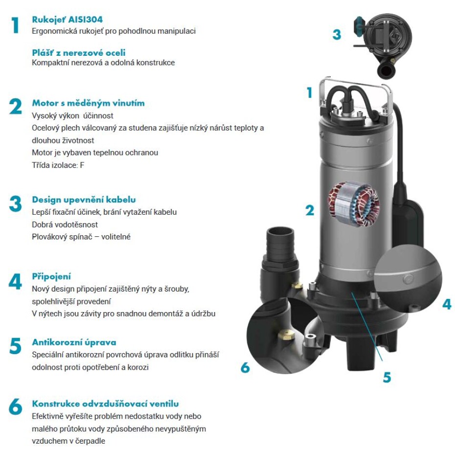 Kalové čerpadlo Leo LSWm150A 230V 1,1kW - main (3)