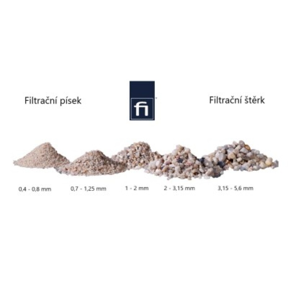 Wolf Muller Quartzsande filtrační písek 25 kg 0.4 - 0.8 mm - main (3)