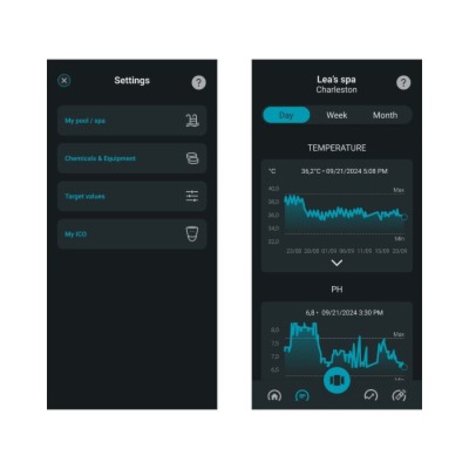 Ondilo ICO Spa V2 digitální tester vody pro vířivky Cl/Br, Wi-Fi + Bluetooth (NOVINKA 2024) - main (8)