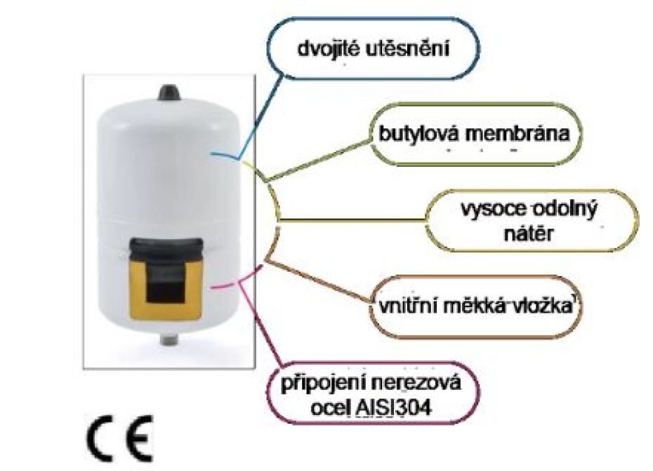 AQUAVAREM 100 - main (2)