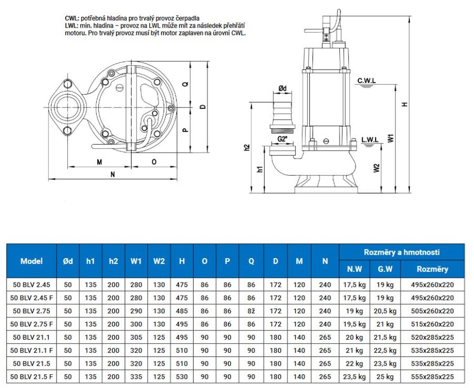 Pumpa 50BLV 2.45 400V 0,45kW vortex - main (2)