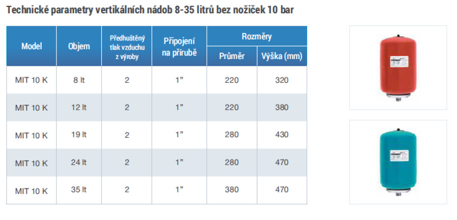 Tlaková nádoba MIT 8-V vertikální PN10 s vakem - main (1)