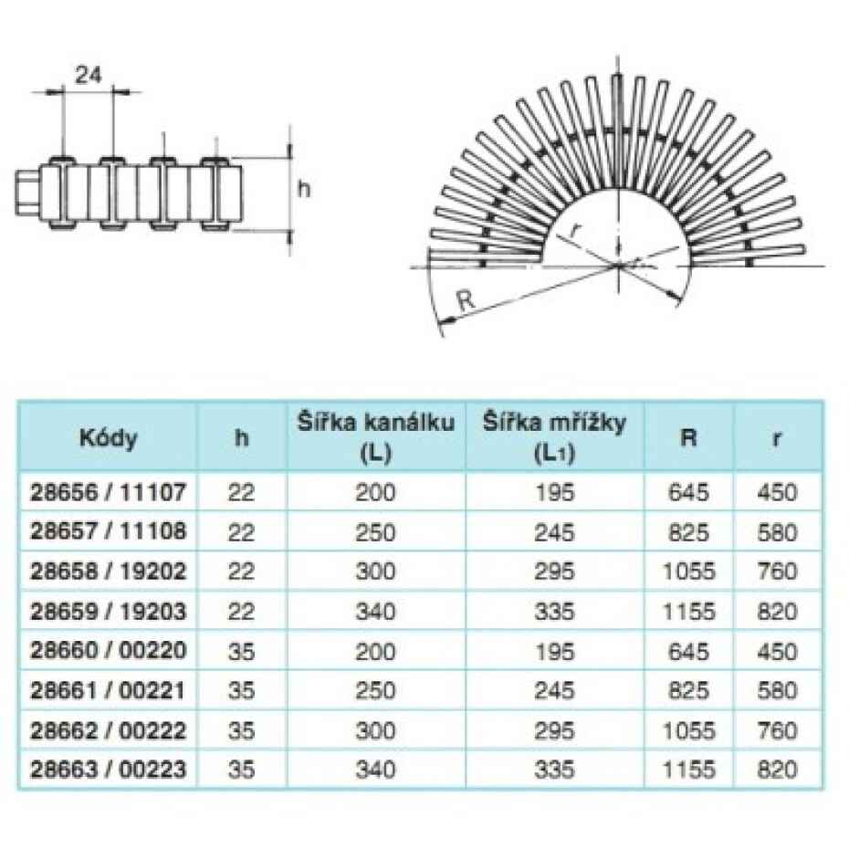 AstralPool mřížka příčná k přelivovému kanálku do ohybů 245 x 22 mm (45ks , 1m) - main (1)