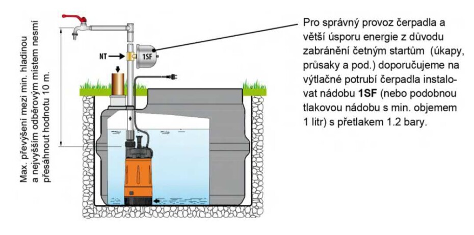 PEDROLLO TOP MULTI TECH 2, 230 V - main (2)