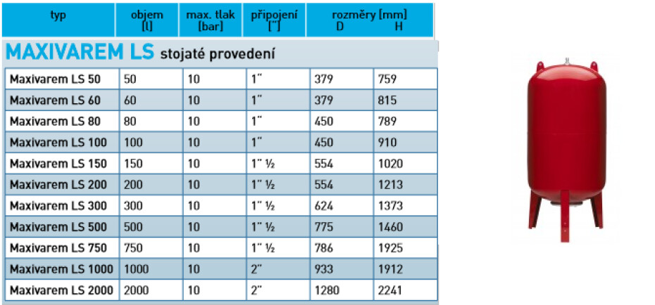 MAXIVAREM LS 100 V Tlaková nádoba (US100361) - main (1)