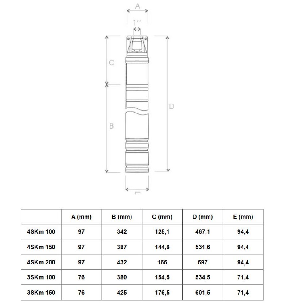 PUMPA blue line 4SKM 100 230V, 25m - main (3)
