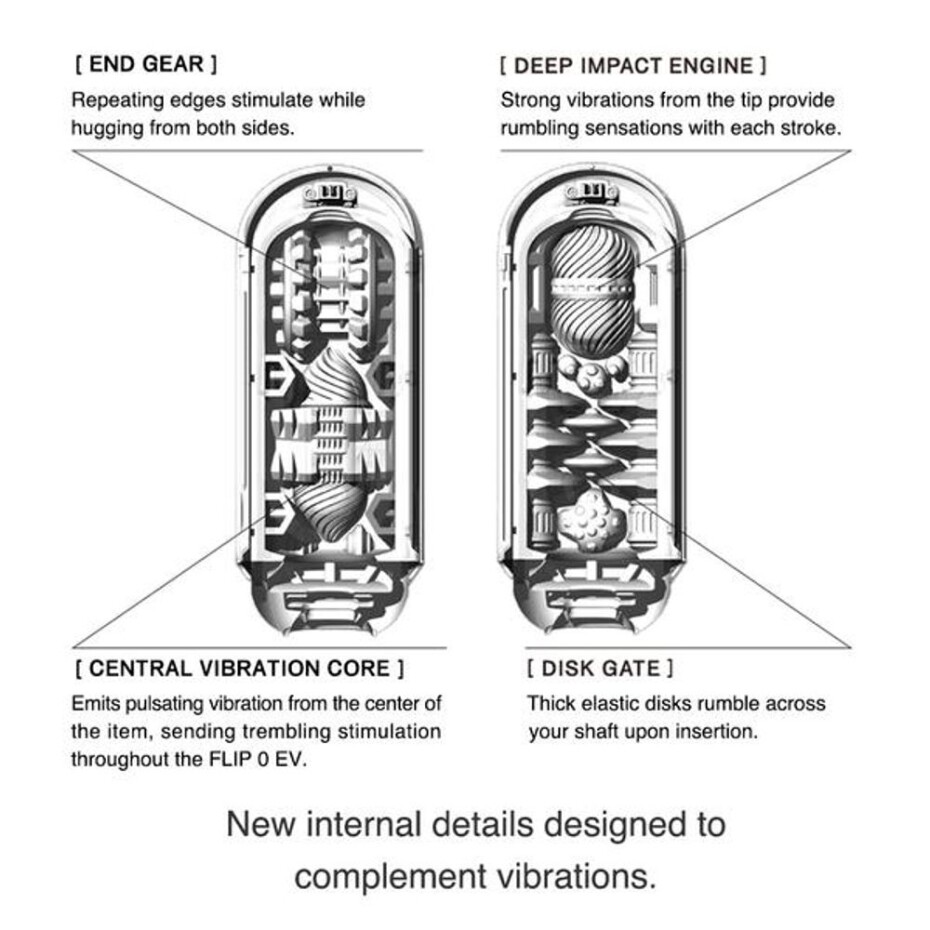 Tenga Flip Zero 0 Electronic Vibration White - main (10)