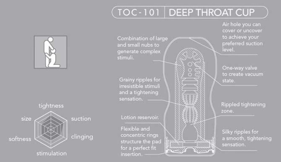 Tenga Deep Throat - main (2)