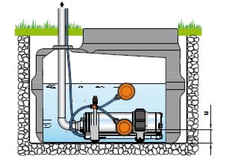 PEDROLLO UPm 4/4-GE 230V s plovákem - main (2)