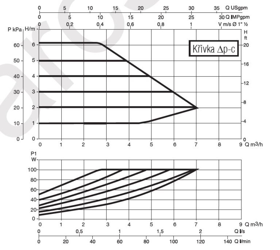 DAB EVOPLUS SMALL 60/180 M - main (2)