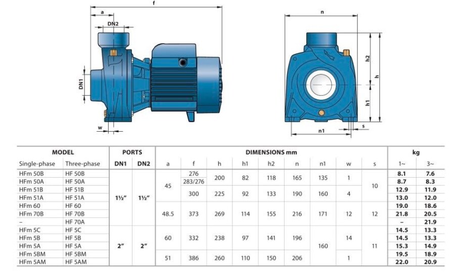 Pedrollo HF 50B 400V - main (2)